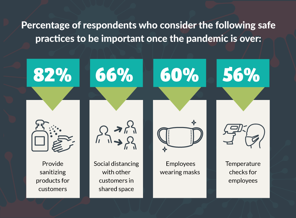 lu-research-findings